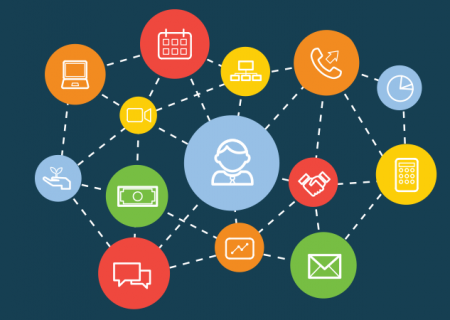 INTEGRATIONS & AUTOMATION